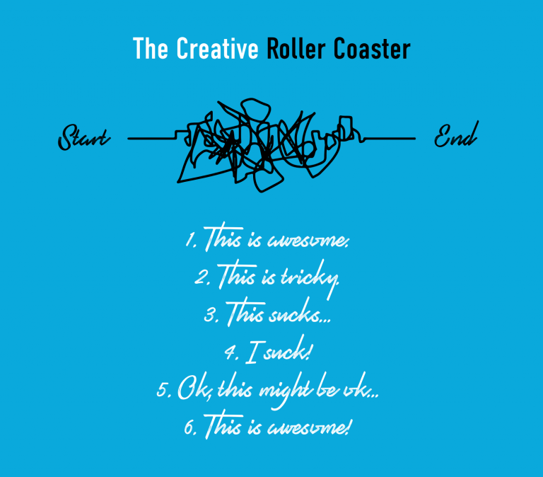 Riding the creative rollercoaster : Empirestate Blog